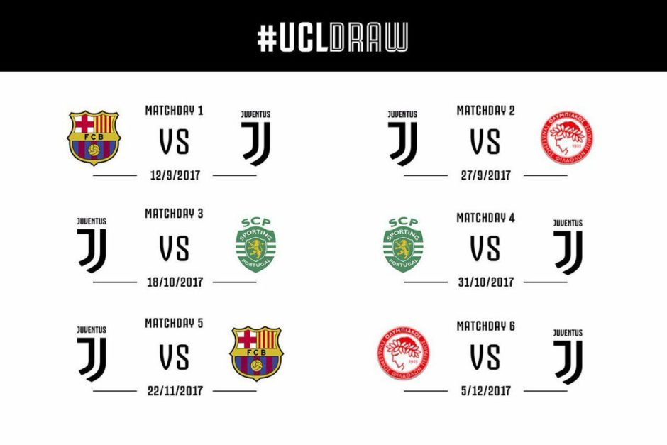 Juventus To Face Barcelona Sporting And Olympiacos In The Champions