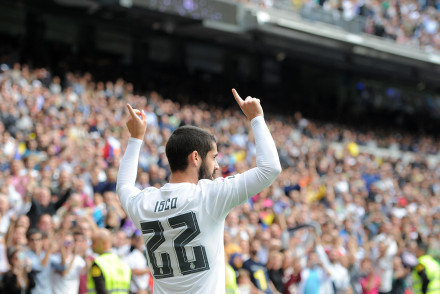 isco