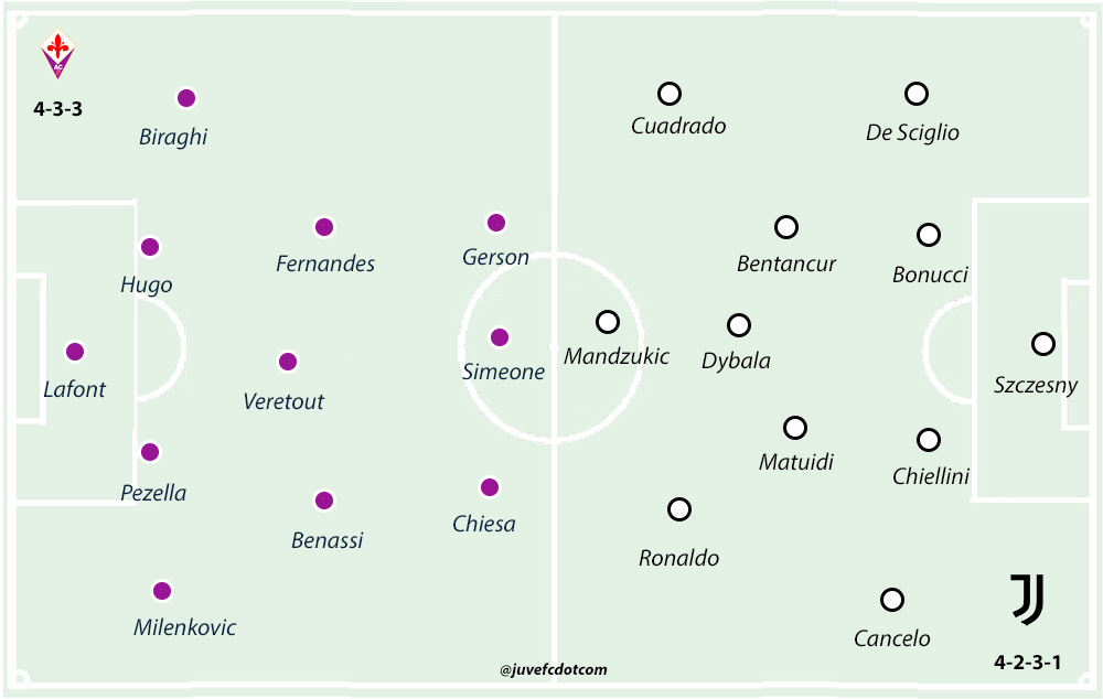 Jogos de Amanhã na Copa do Mundo: Expectativas e Previsões