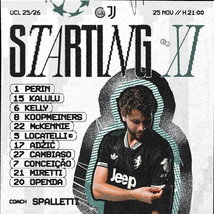 Official Juventus team to face Bodo Glimt in Champions League