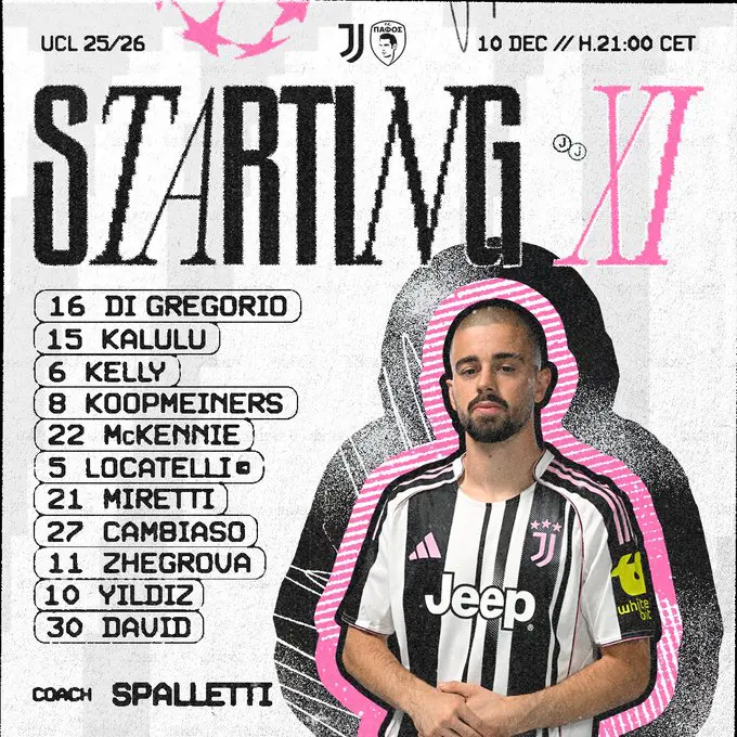 ترکیب رسمی یوونتوس مقابل پافوس؛ بازی سرنوشت‌ساز!